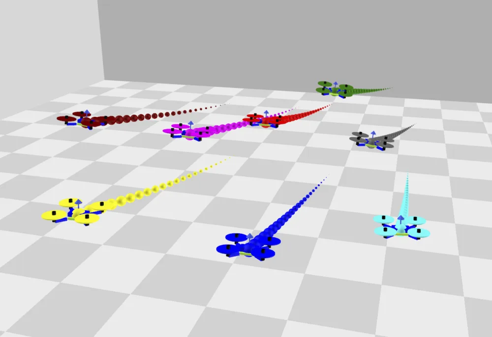 QuadSwarm simulator teaser